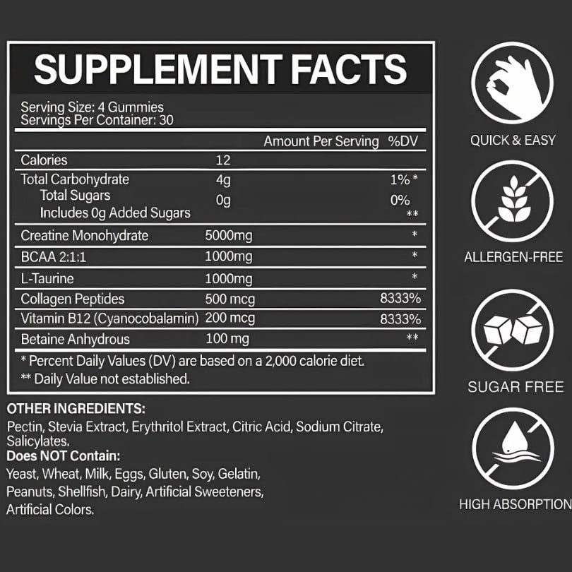Creatine Gummies: Delicious Strength Booster - 150g